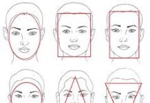 Twarz prostokątna Twarz prostokątna